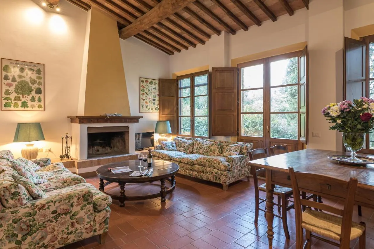 Appartamento Villa Agriturismo Tenuta la Campana Asciano