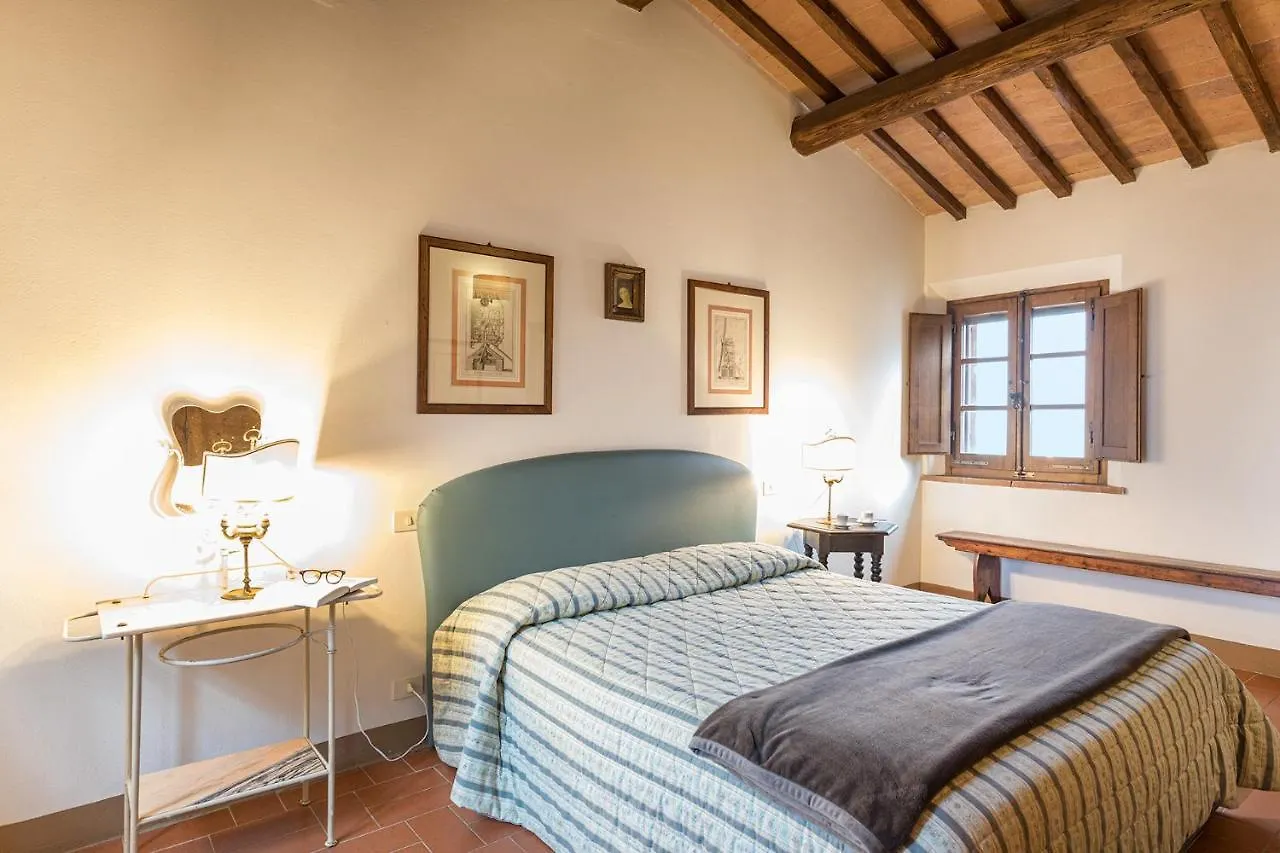 Villa Agriturismo Tenuta la Campana Asciano 0*,  Italia