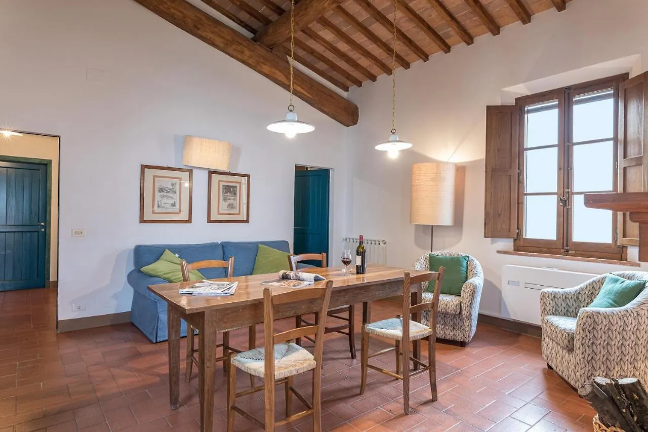 Villa Agriturismo Tenuta la Campana Asciano