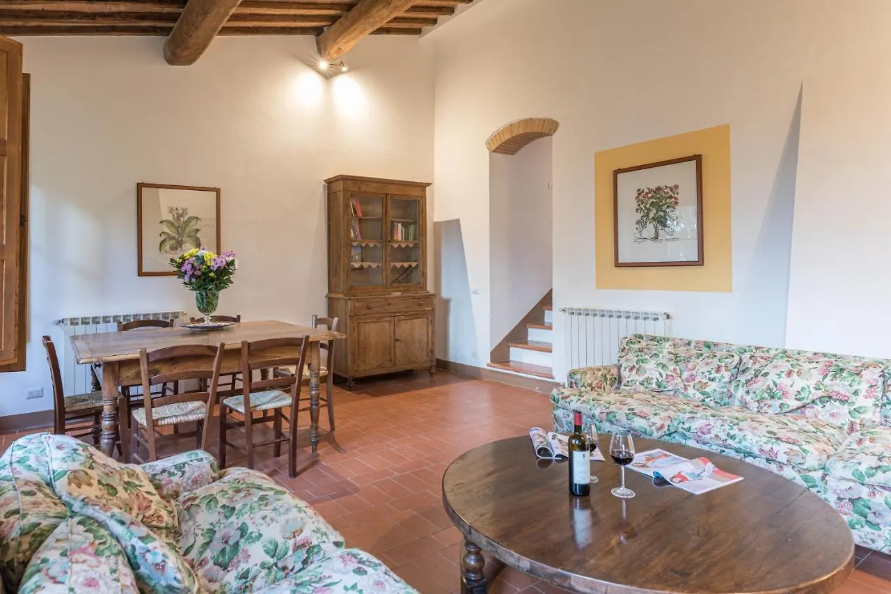 Villa Agriturismo Tenuta La Campana Asciano 0*,  Italy
