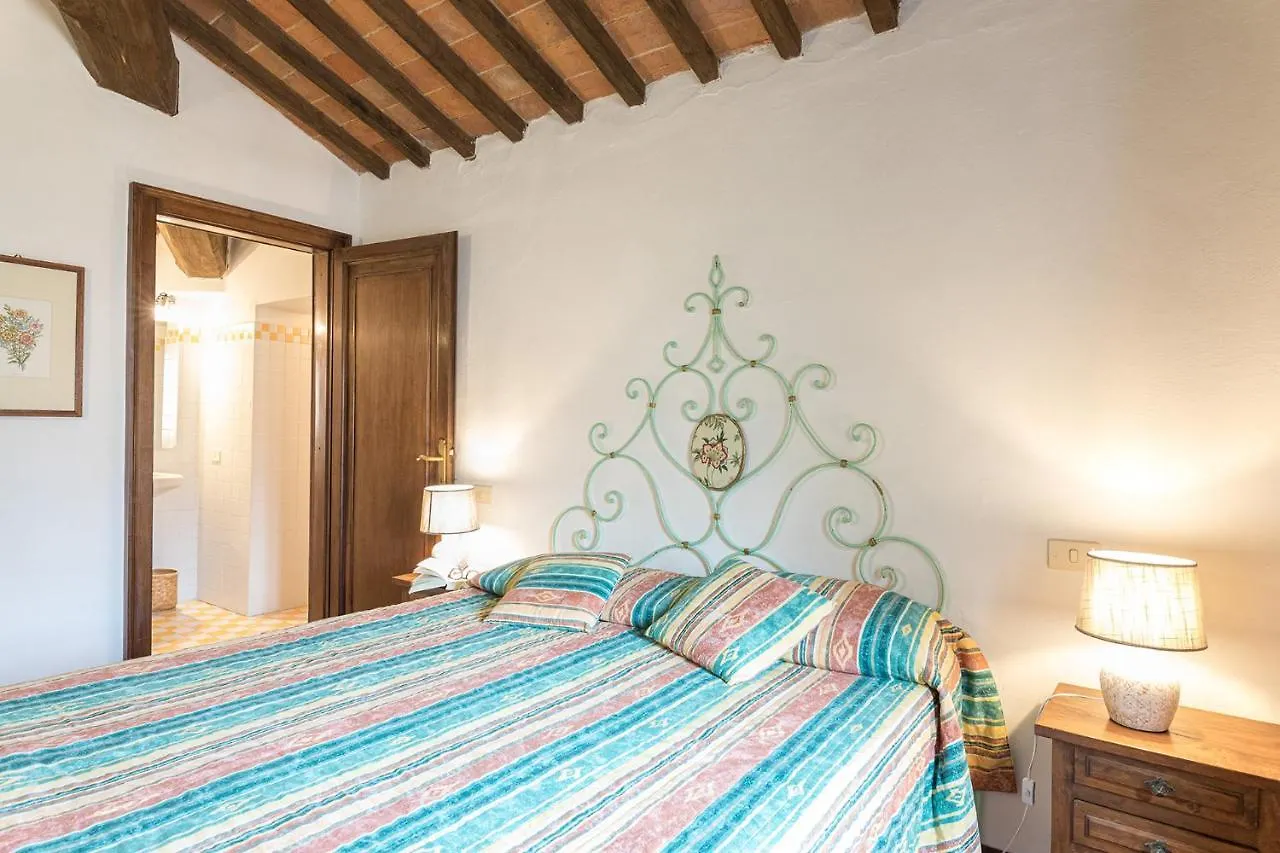 Villa Agriturismo Tenuta La Campana Asciano Apartment