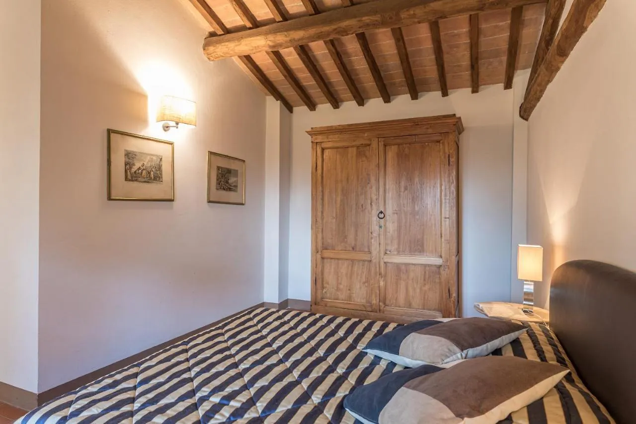 Villa Agriturismo Tenuta La Campana Asciano