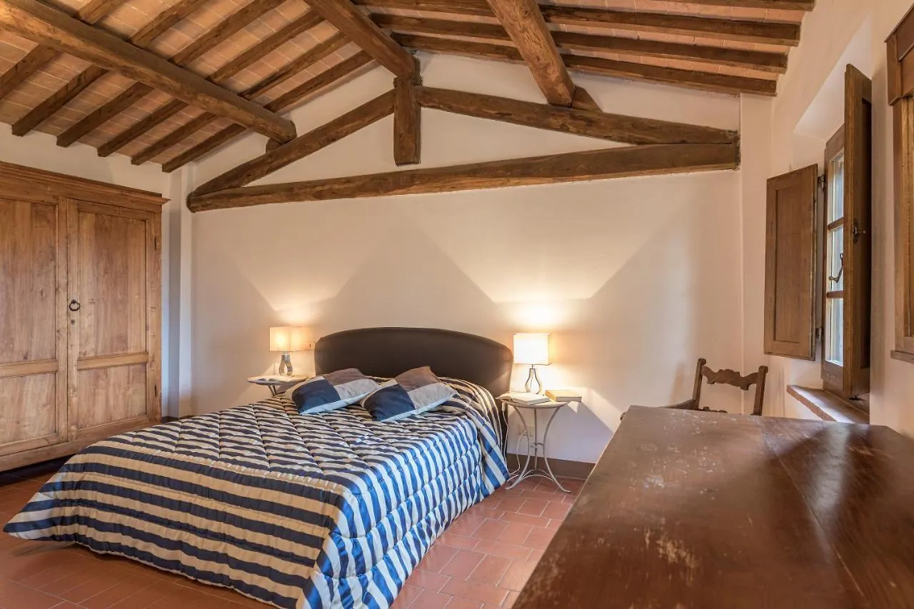 Villa Agriturismo Tenuta La Campana Asciano Apartment