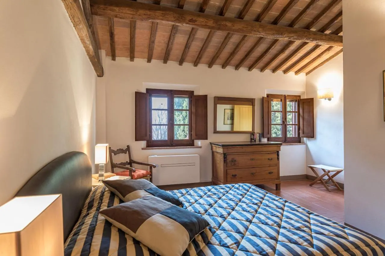 Villa Agriturismo Tenuta La Campana Asciano 0*,